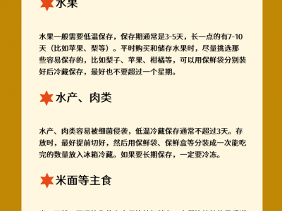 沒有保質期的食材可以無限期保存嗎？專家一圖解答