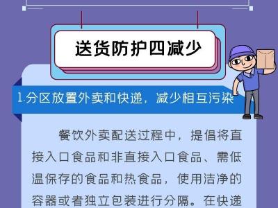 @外賣、快遞小哥請收好這份疫情防護指南送貨別忘“四減少”