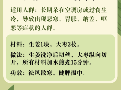 清暑、降火、止渴……專家推薦5款夏季中藥茶飲